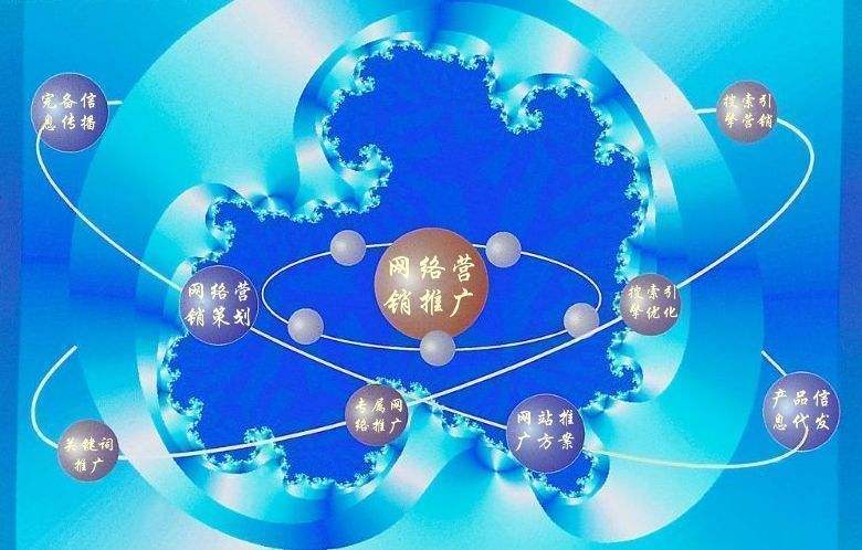 洪梅镇新媒体运营企业需要掌握的网络推广技巧有哪些